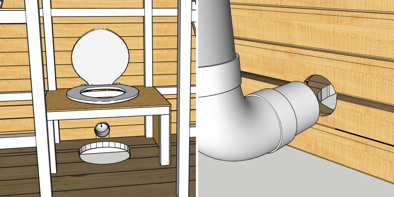 Как сделать туалет на даче своими руками